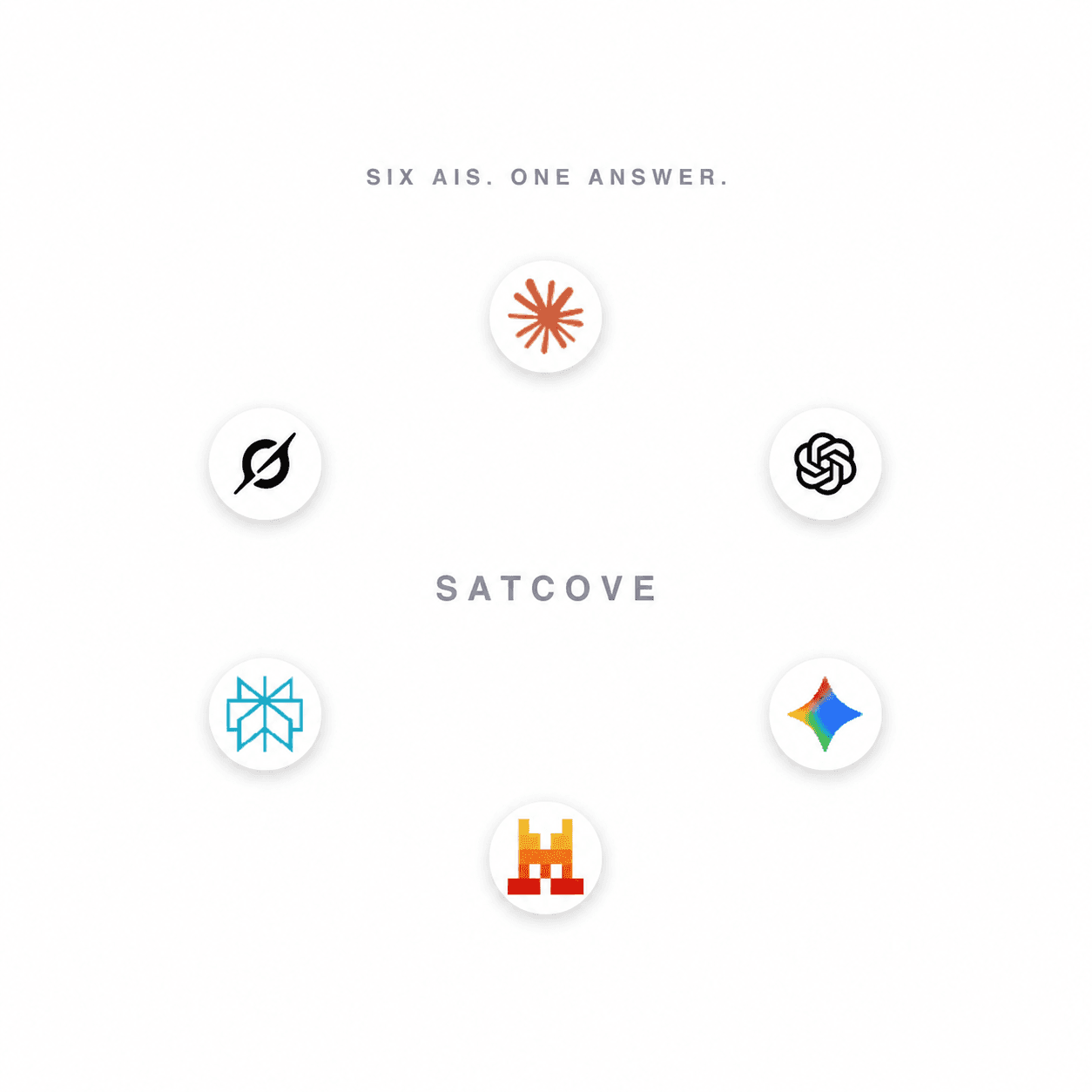 Six AI providers represented around Satcove